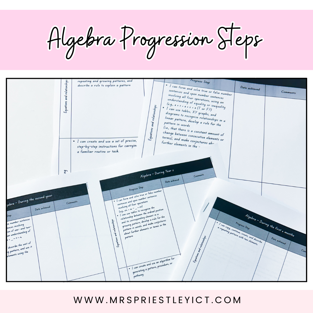 Algebra Progression Steps