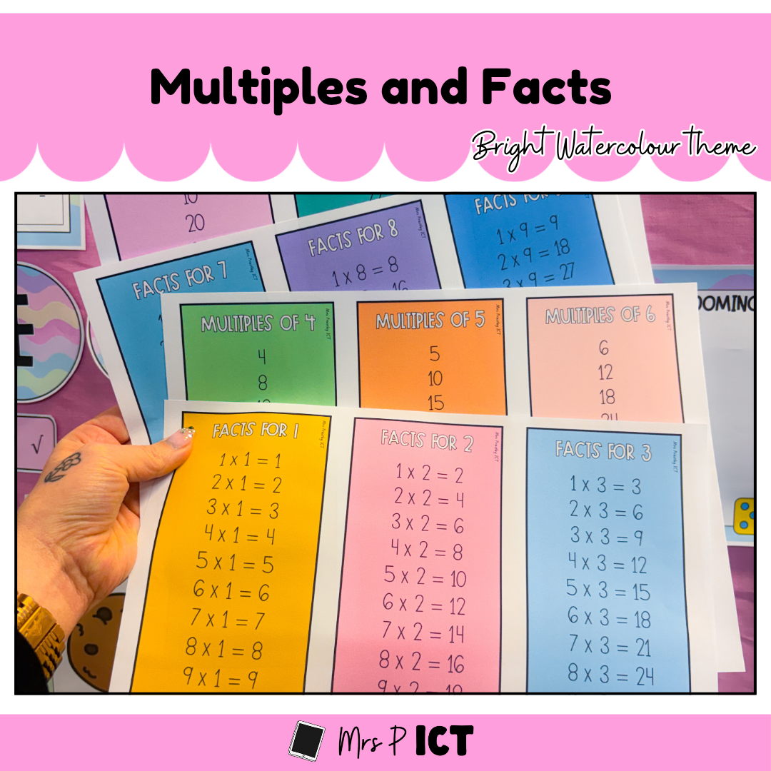 Multiples and facts posters (bright watercolour)