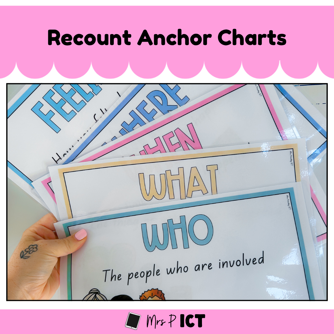 Recount anchor charts (freebie)