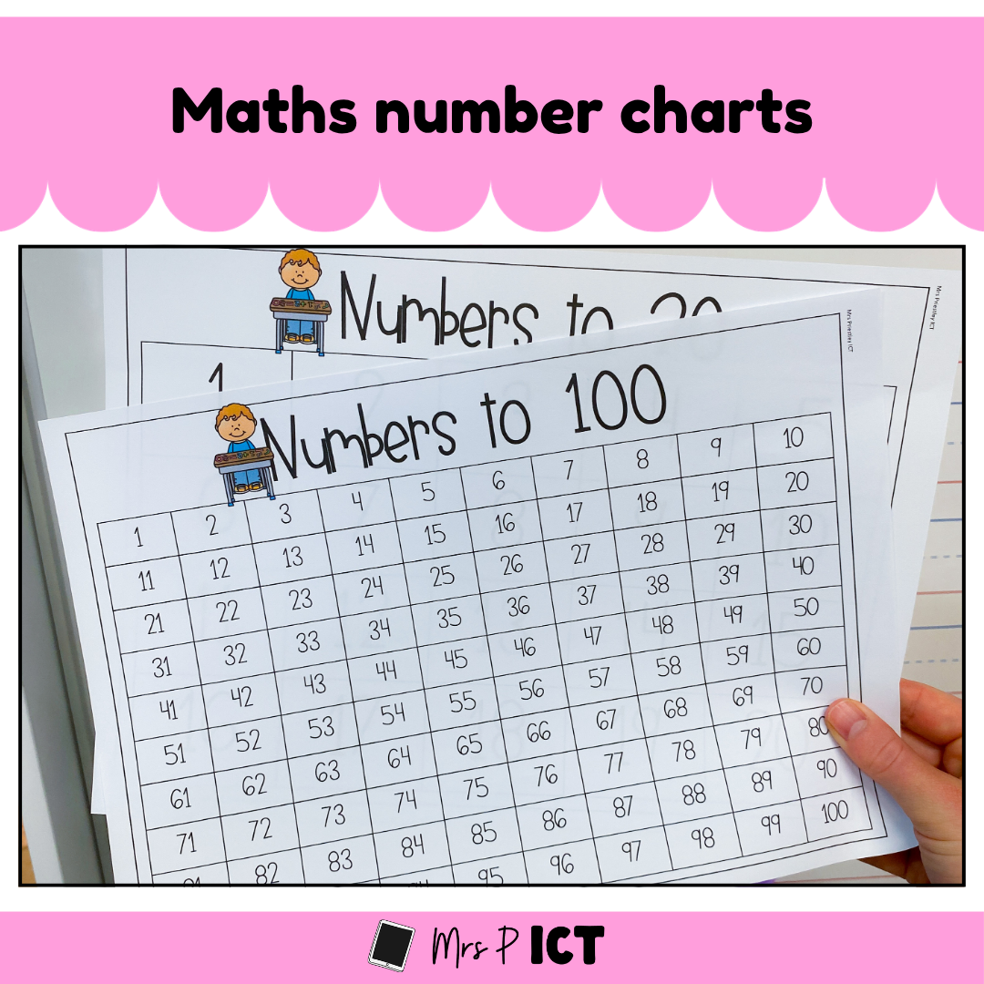 Maths number charts
