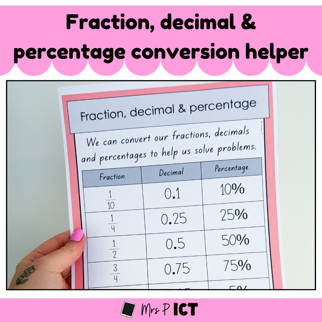 Fraction, decimal and percentage conversion helper – Mrs Priestley ICT