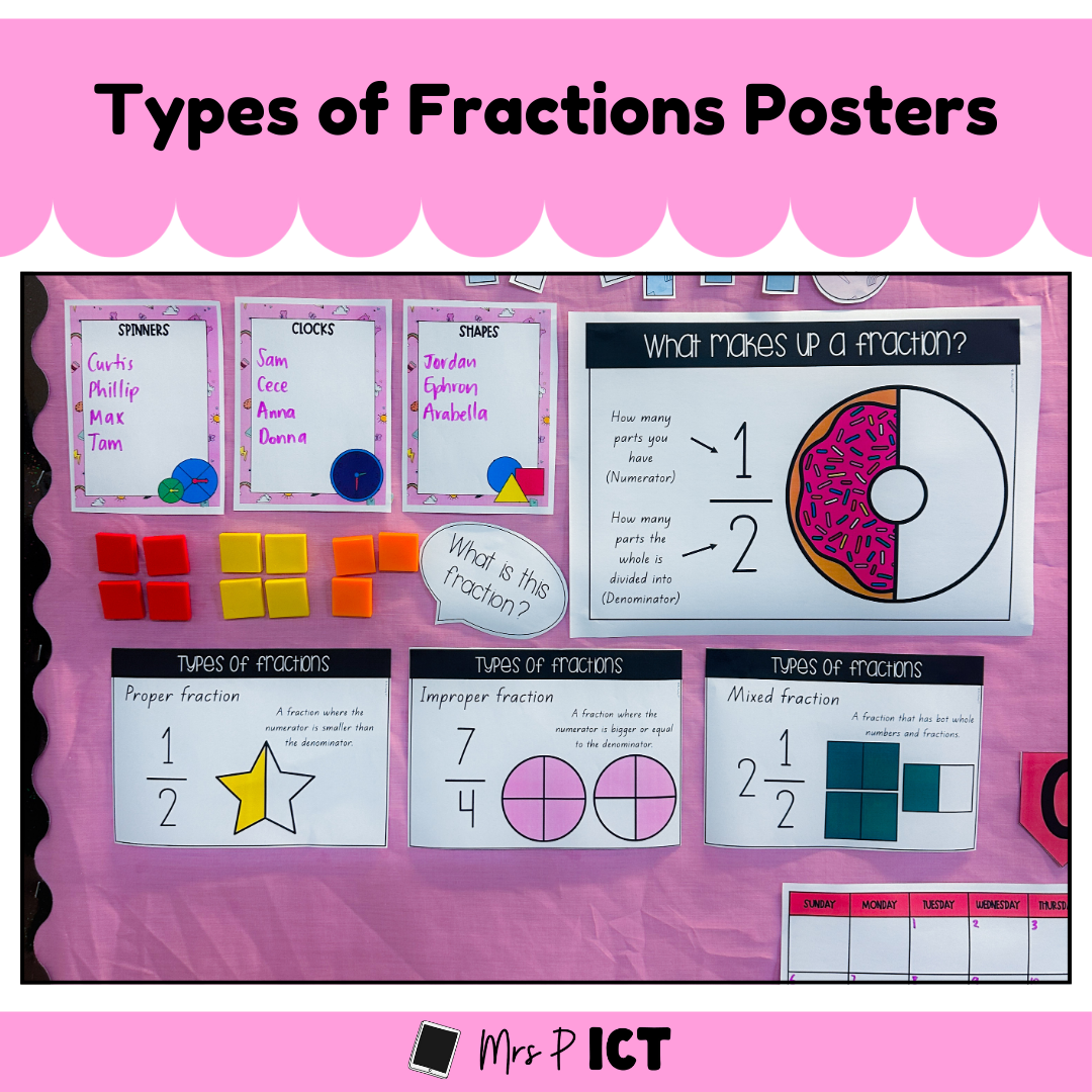 Types of Fractions Posters