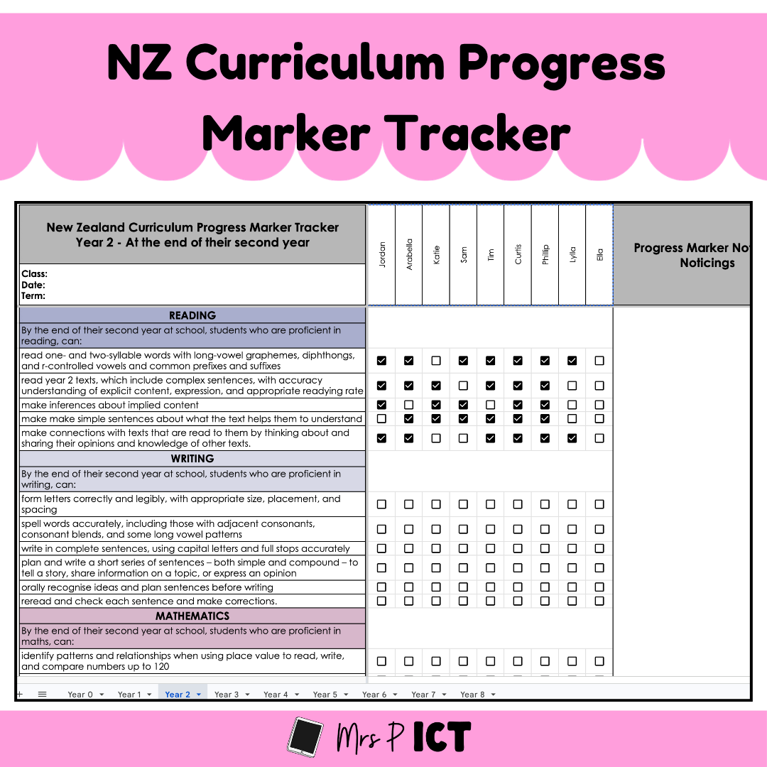 NZ Curriculum Progress Marker Tracker