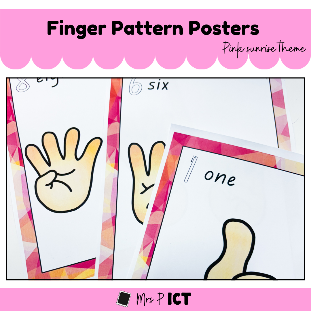 Cut Finger Pattern Finger pattern posters – Mrs Priestley ICT