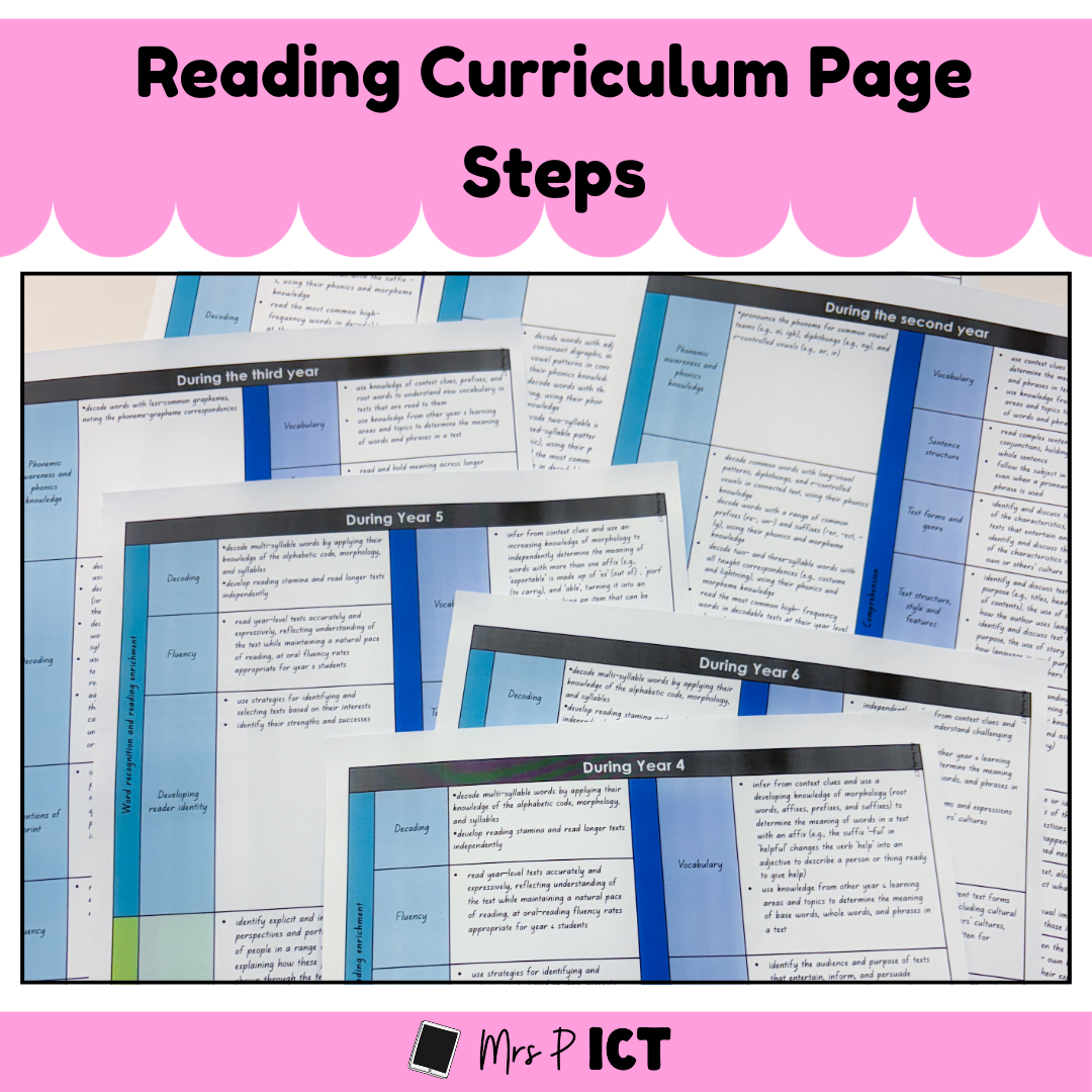 Reading curriculum page steps
