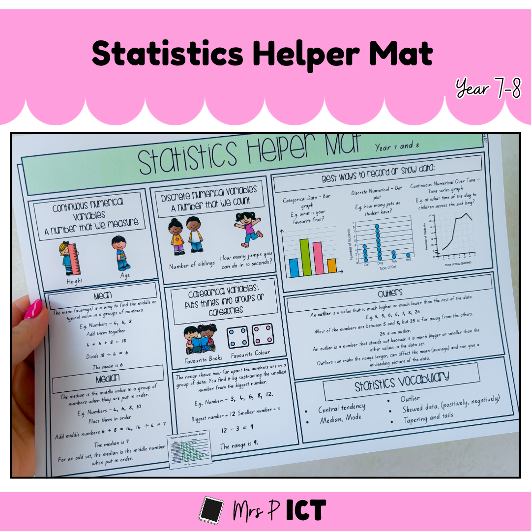 Statistics Helper Mat (Year 7-8)