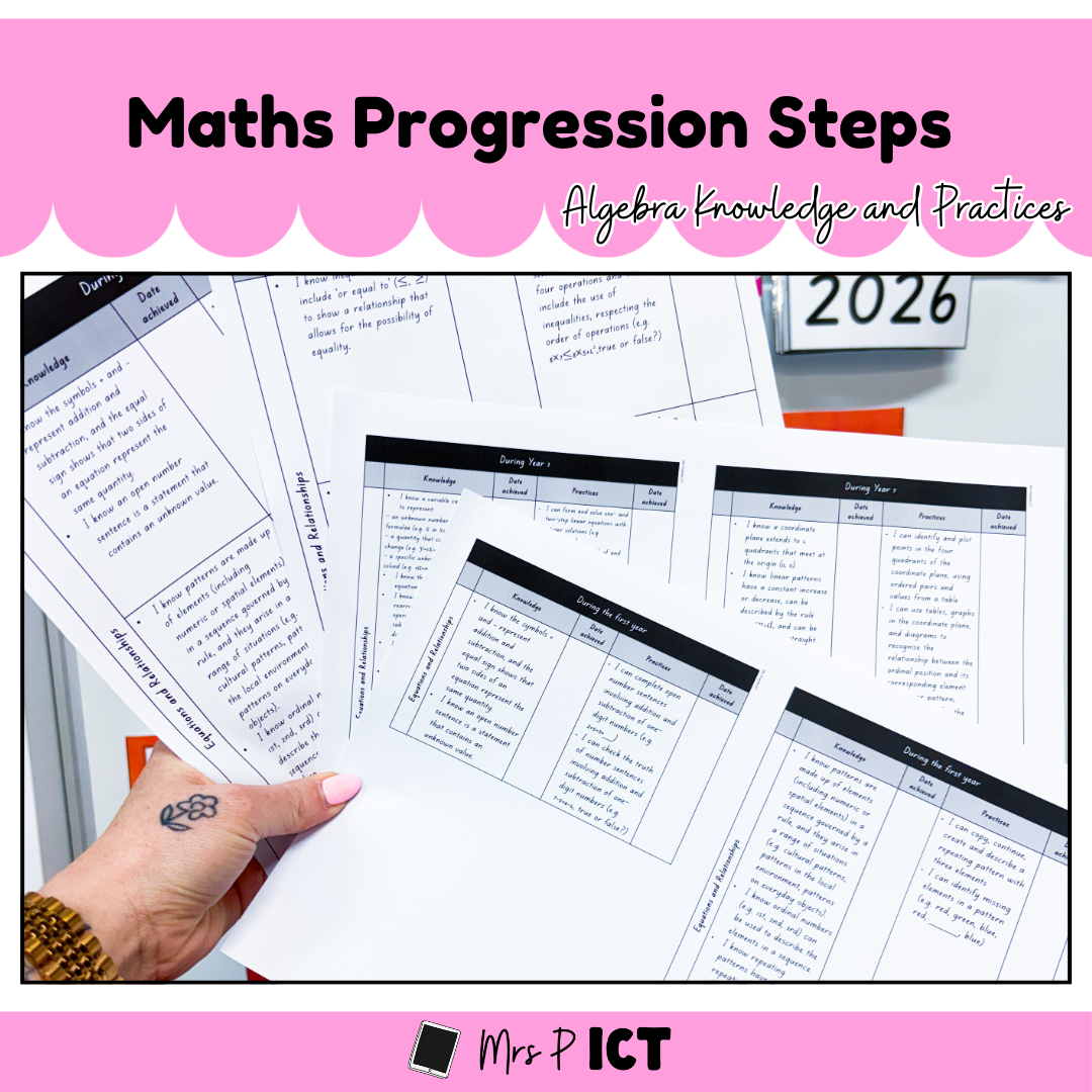 Maths Progression Steps (Algebra)