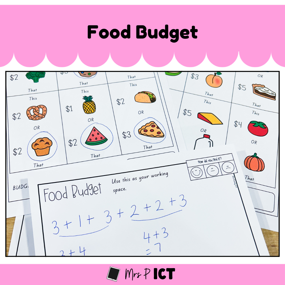 Food Budget Activity