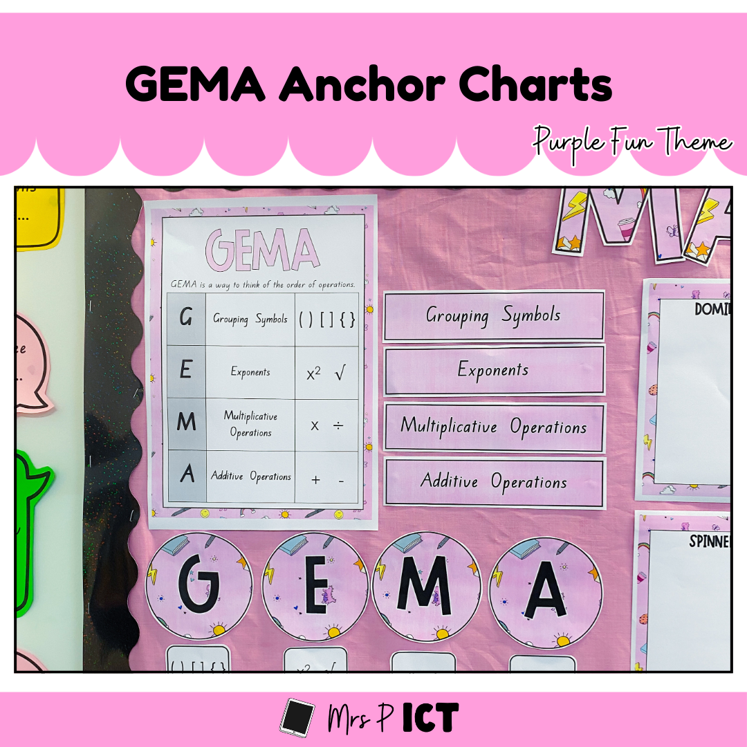 GEMA Anchor Charts (Purple Fun)