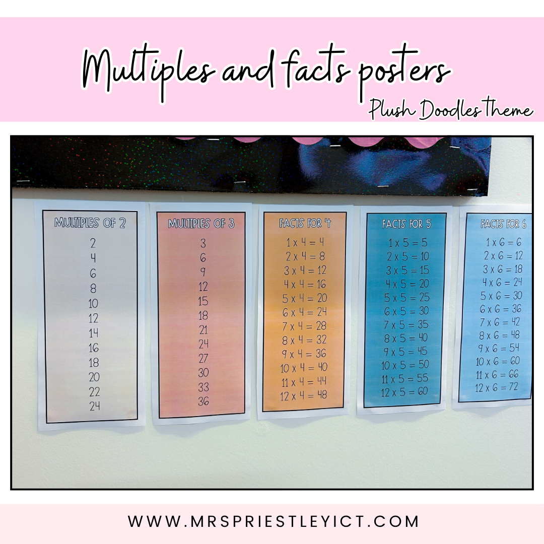 Multiples and facts posters - plush doodles theme