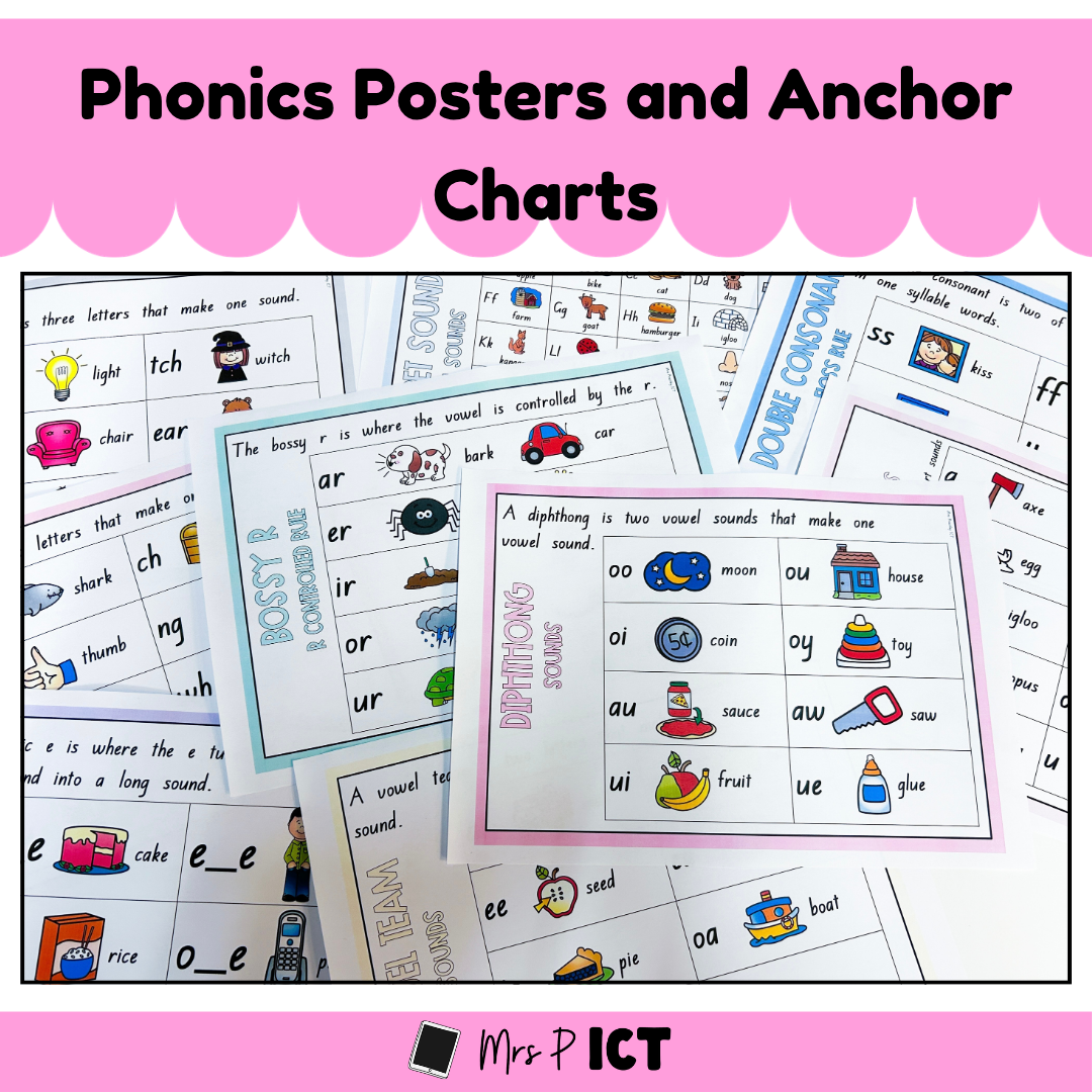 Phonics Posters and Anchor Charts