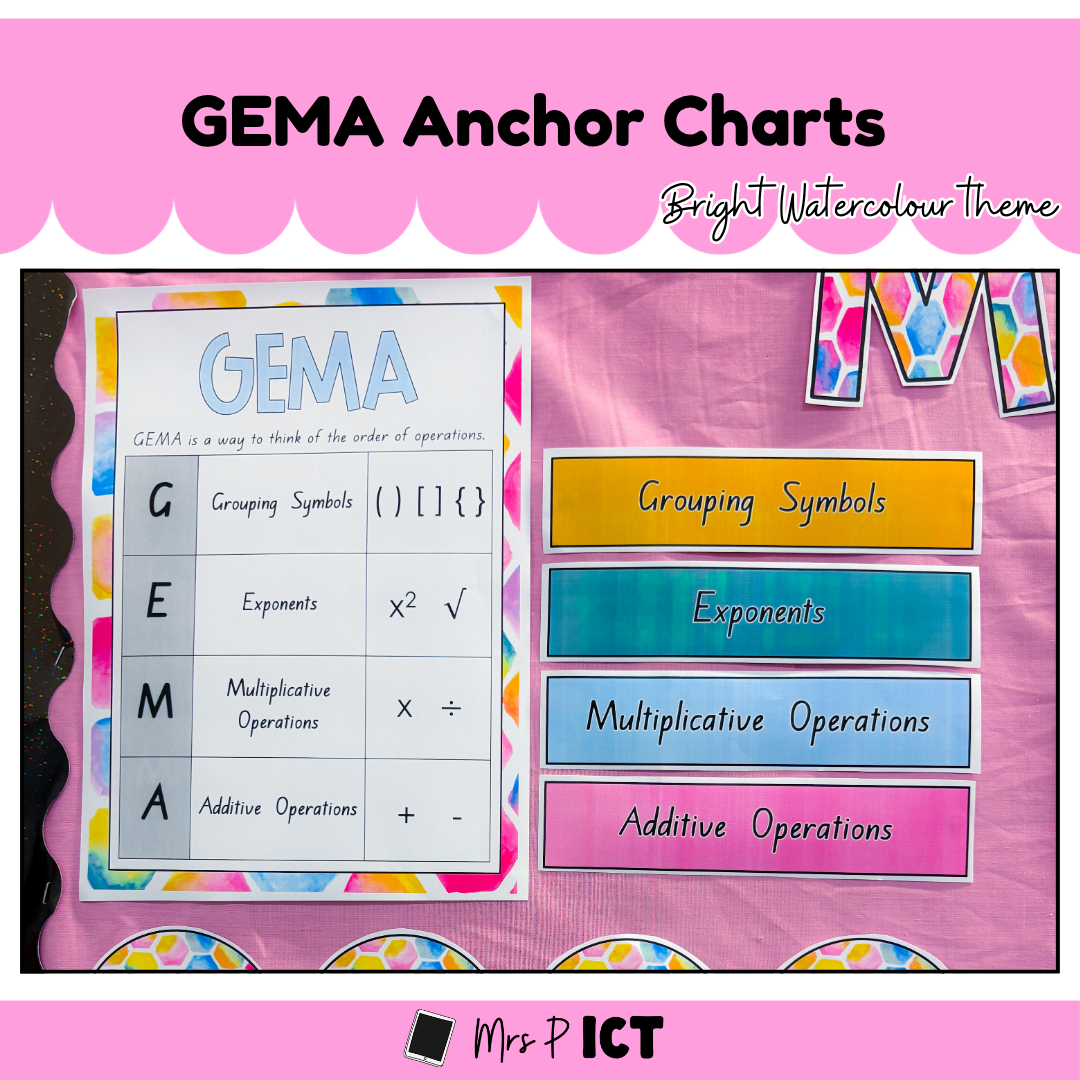 GEMA Anchor Charts (bright watercolour)