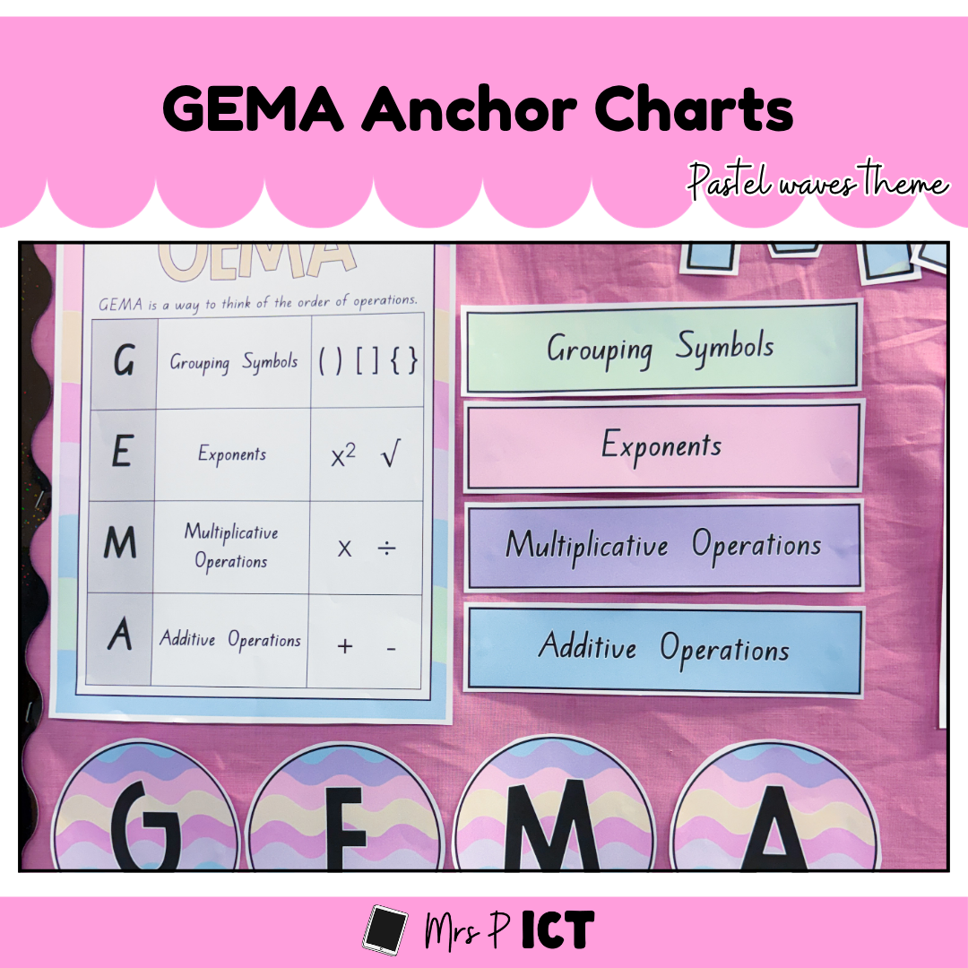 GEMA Anchor Charts (Pastel waves)