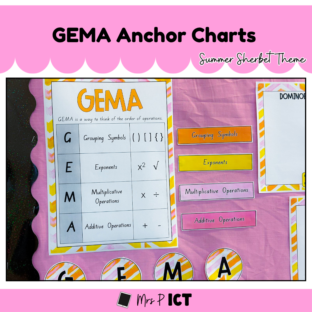 GEMA Anchor Charts (Summer Sherbet theme)