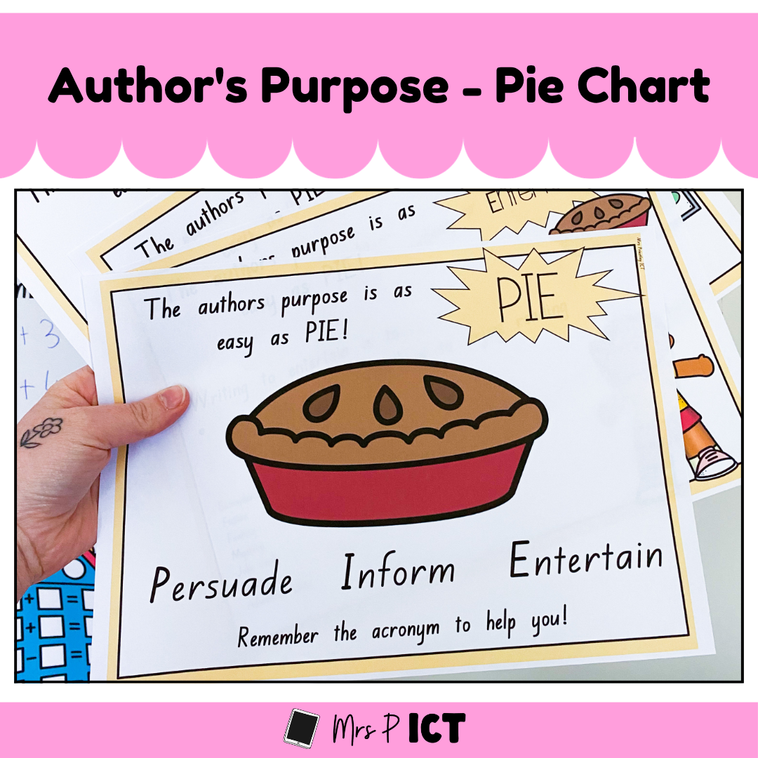 Author's purpose - pie chart