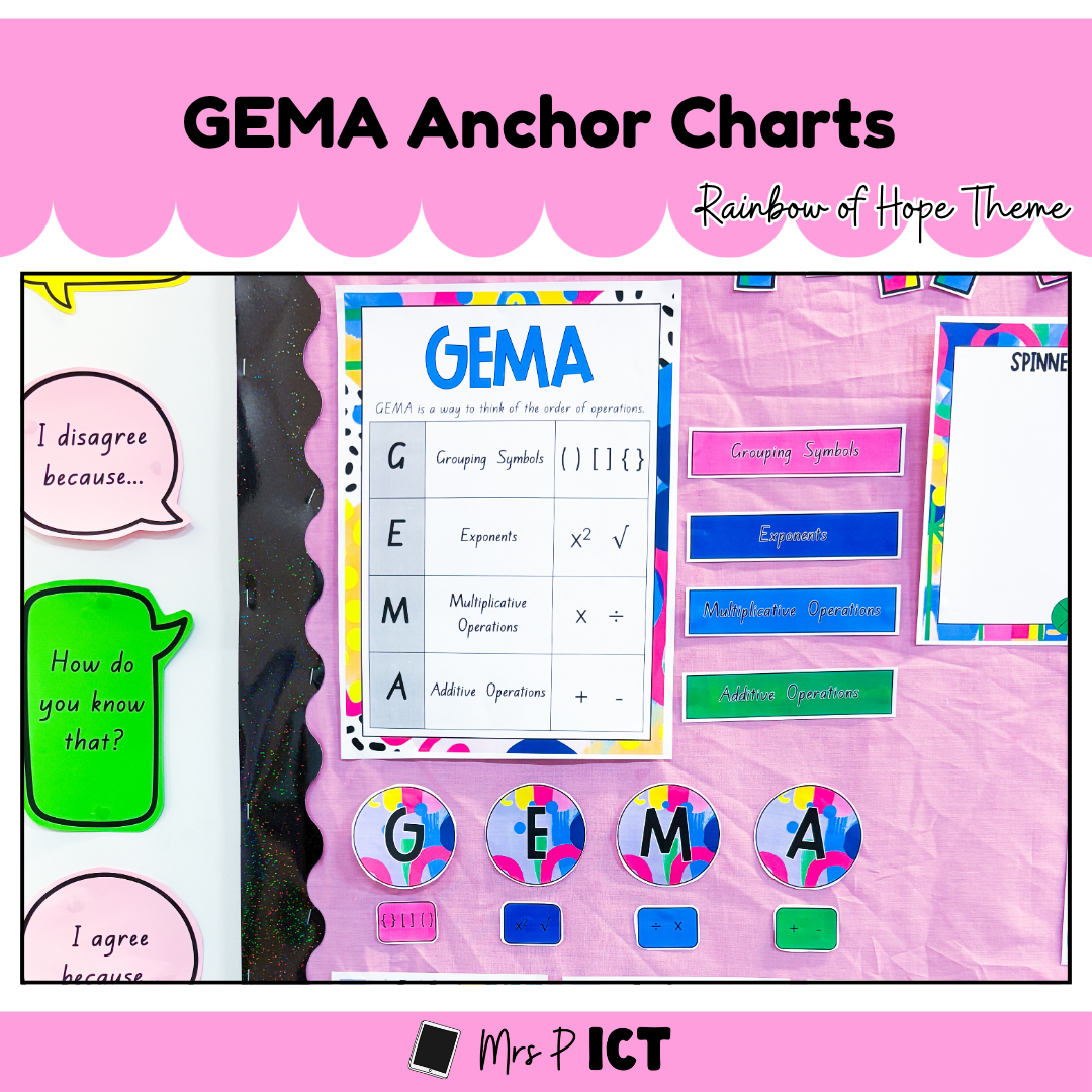 GEMA Anchor Charts (Rainbow of Hope theme)