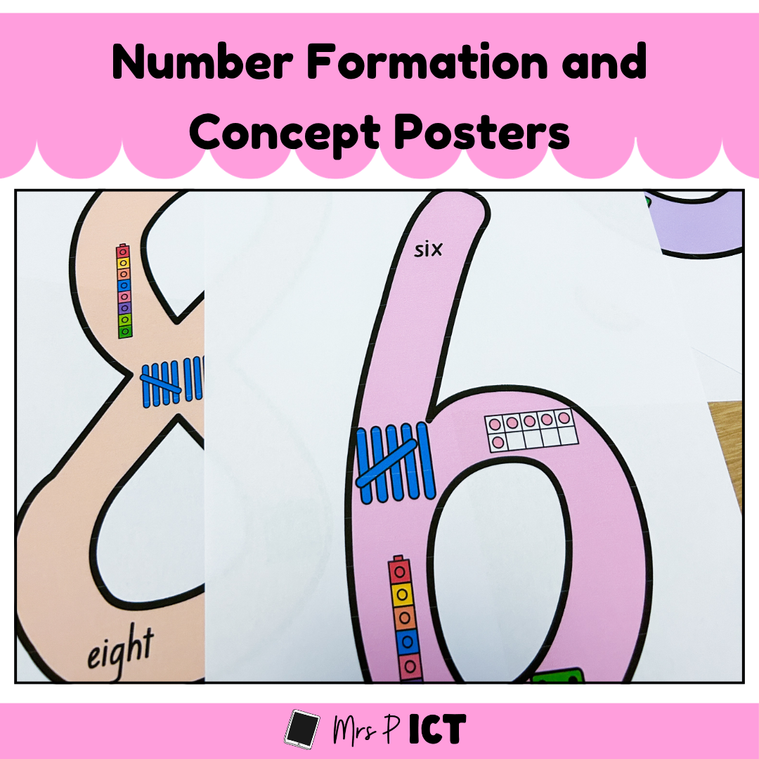 Number formation and concept posters