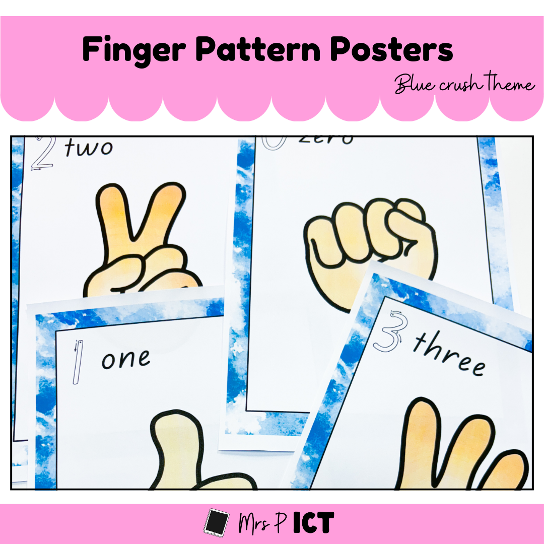 Finger pattern posters