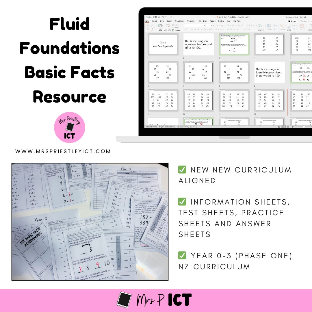 Fluid Foundations Basic Facts Resource
