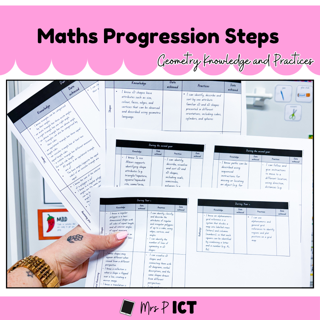 Maths Progression Steps (Geometry)