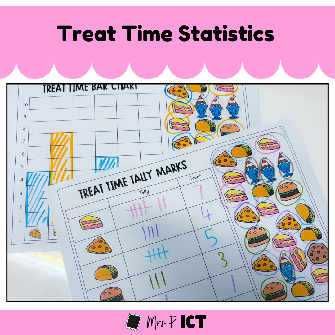Treat Time Statistics