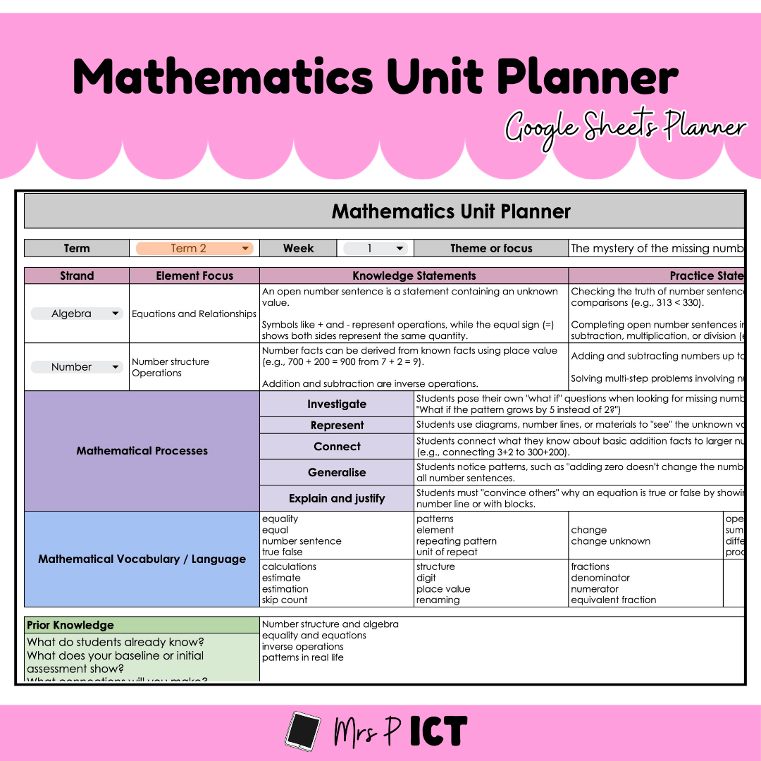 Math Mini Planner Mathematics Unit Planner (Google Sheets) β Mrs Priestley ICT