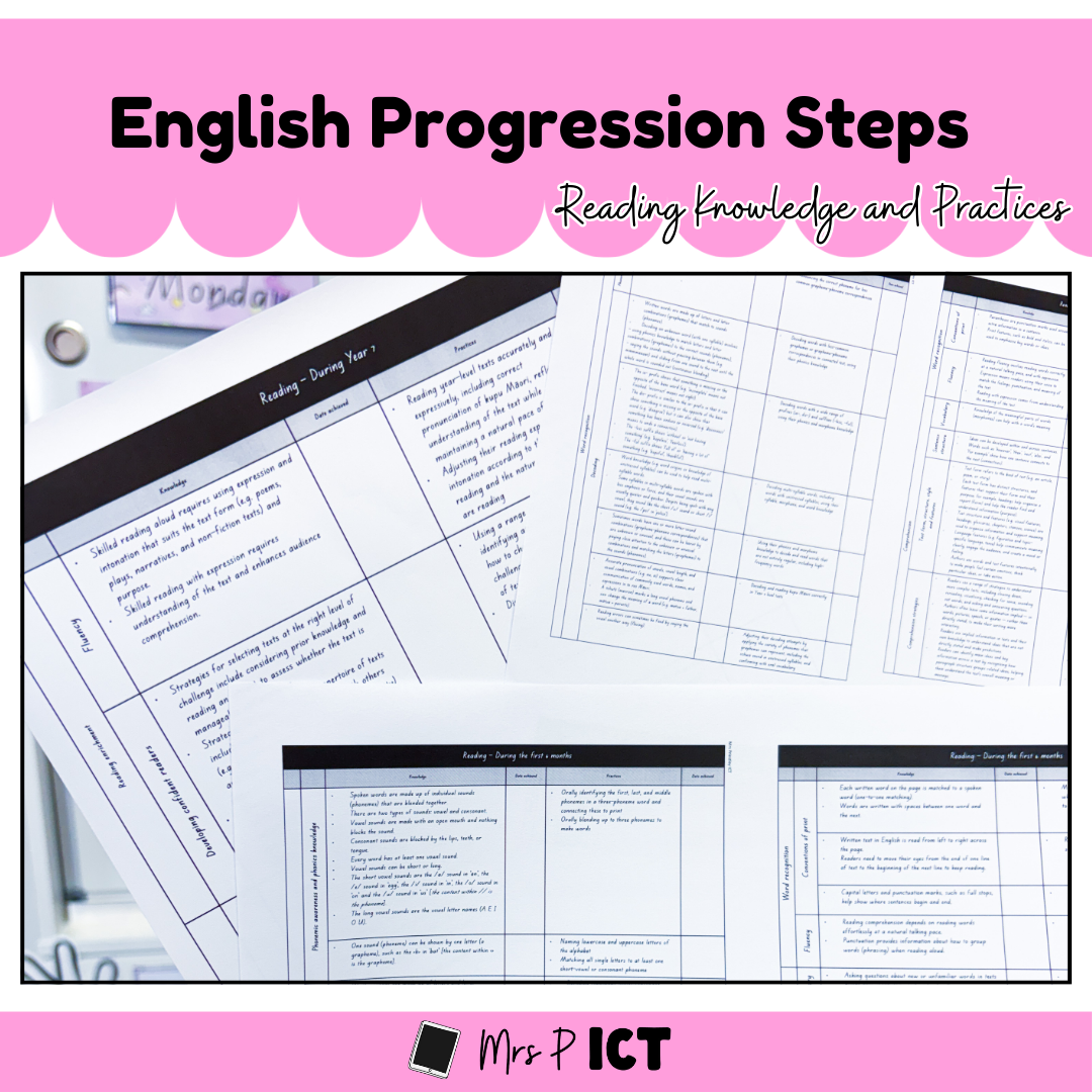 English Progression Steps (Reading)