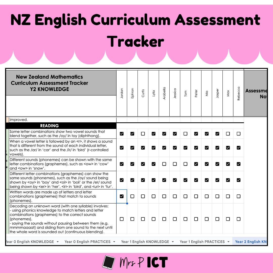 NZ English Curriculum Assessment Tracker