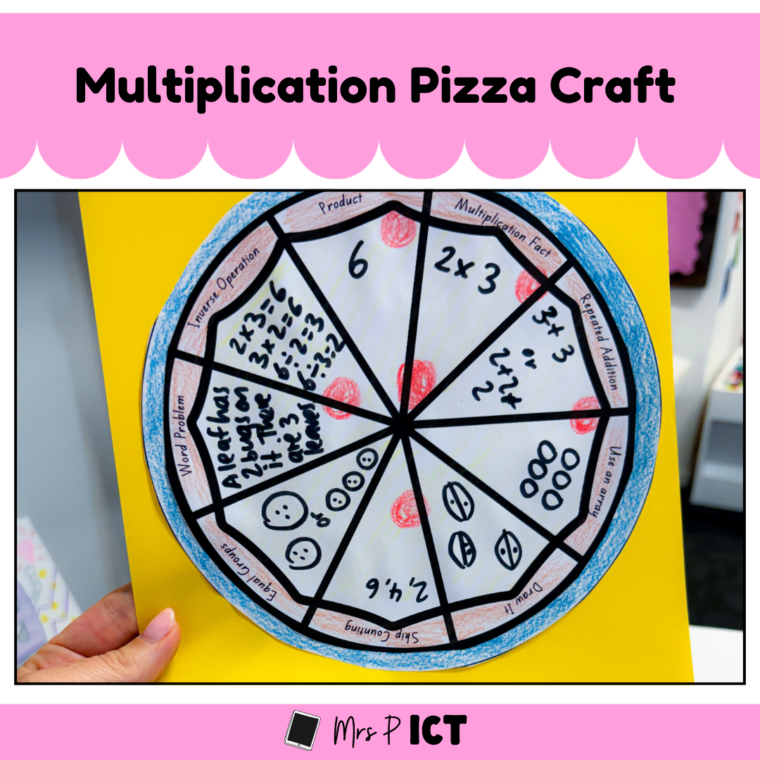 Multiplication Pizza Craft