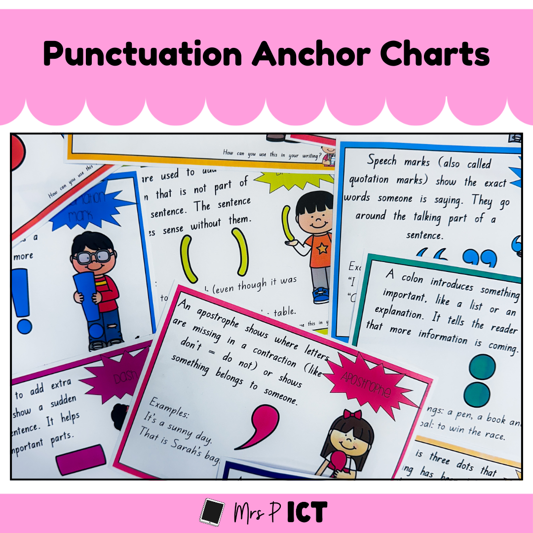 Punctuation Anchor Charts