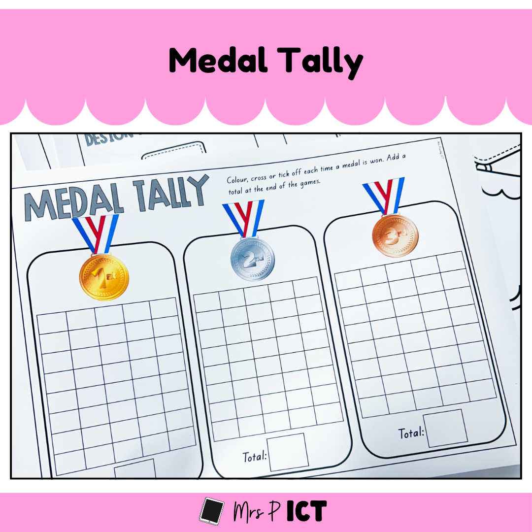 Medal tally
