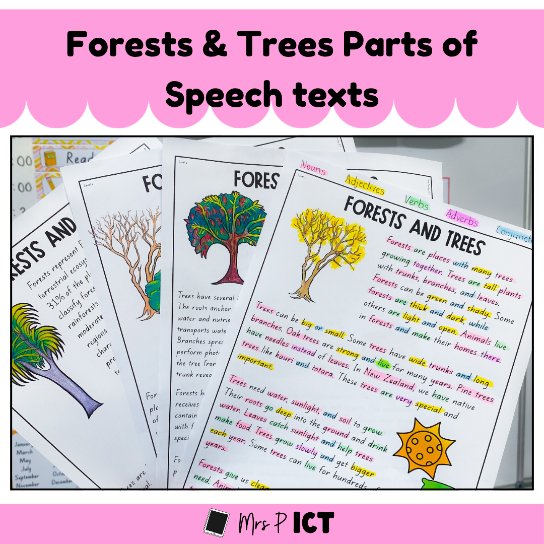 Forests and trees Parts of Speech texts