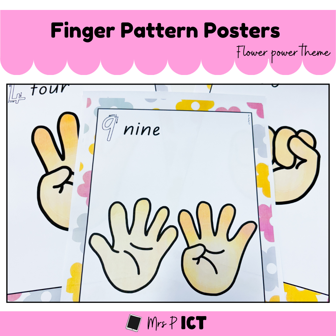 Finger pattern posters