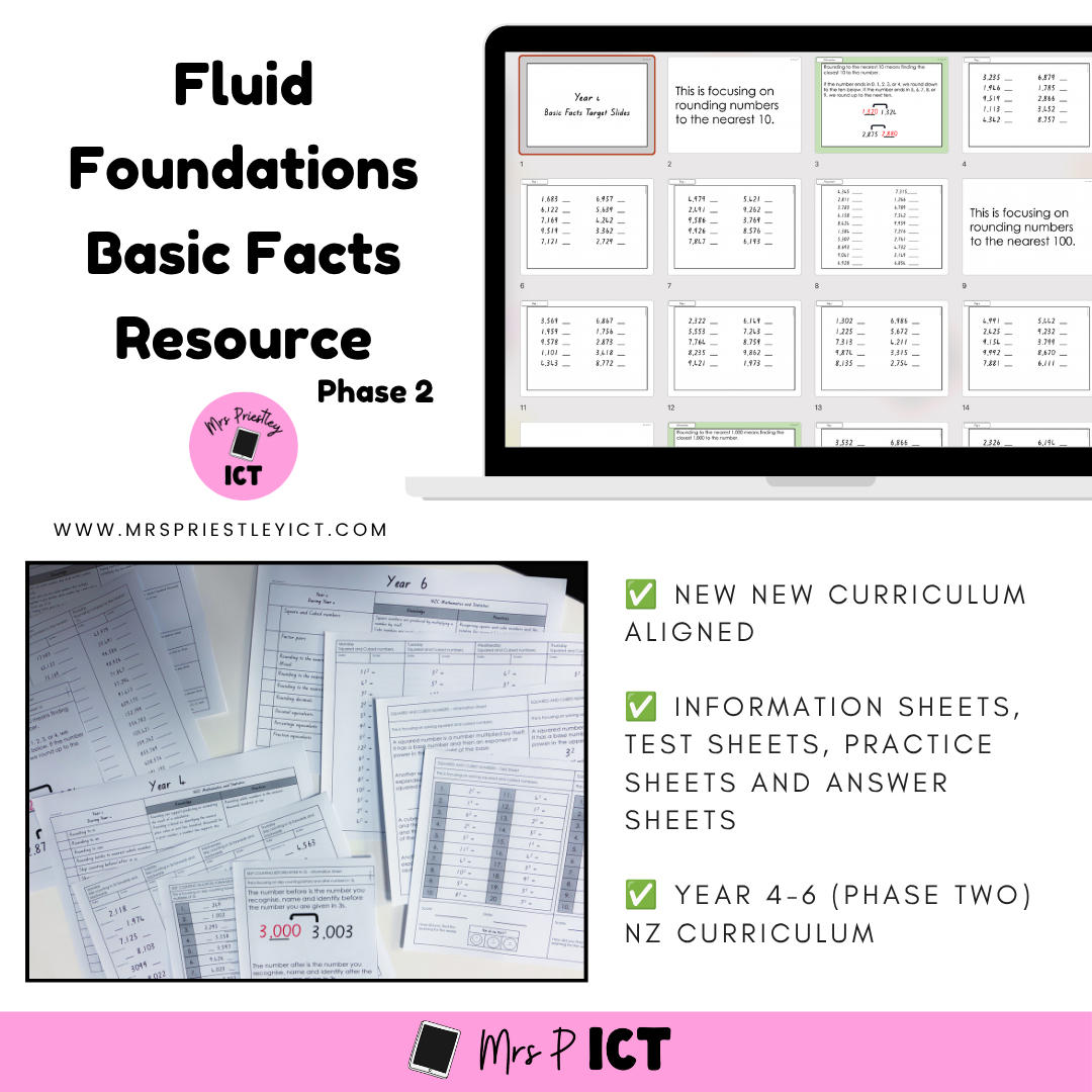 Fluid Foundations Basic Facts Resource - Phase 2