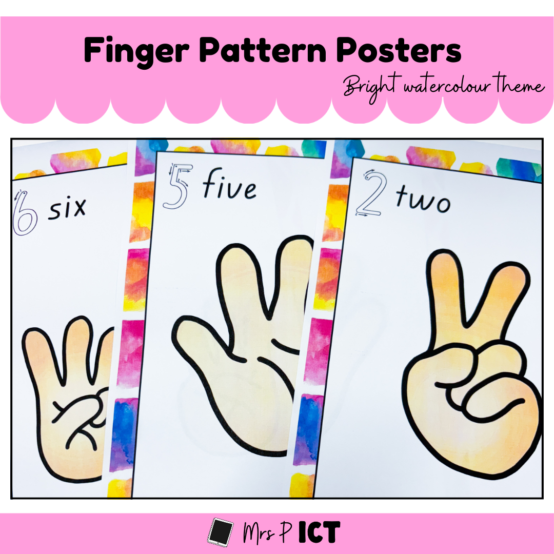 Finger pattern posters