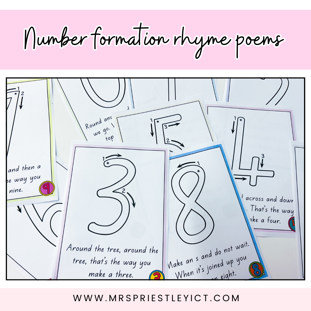 Number formation rhyme poems