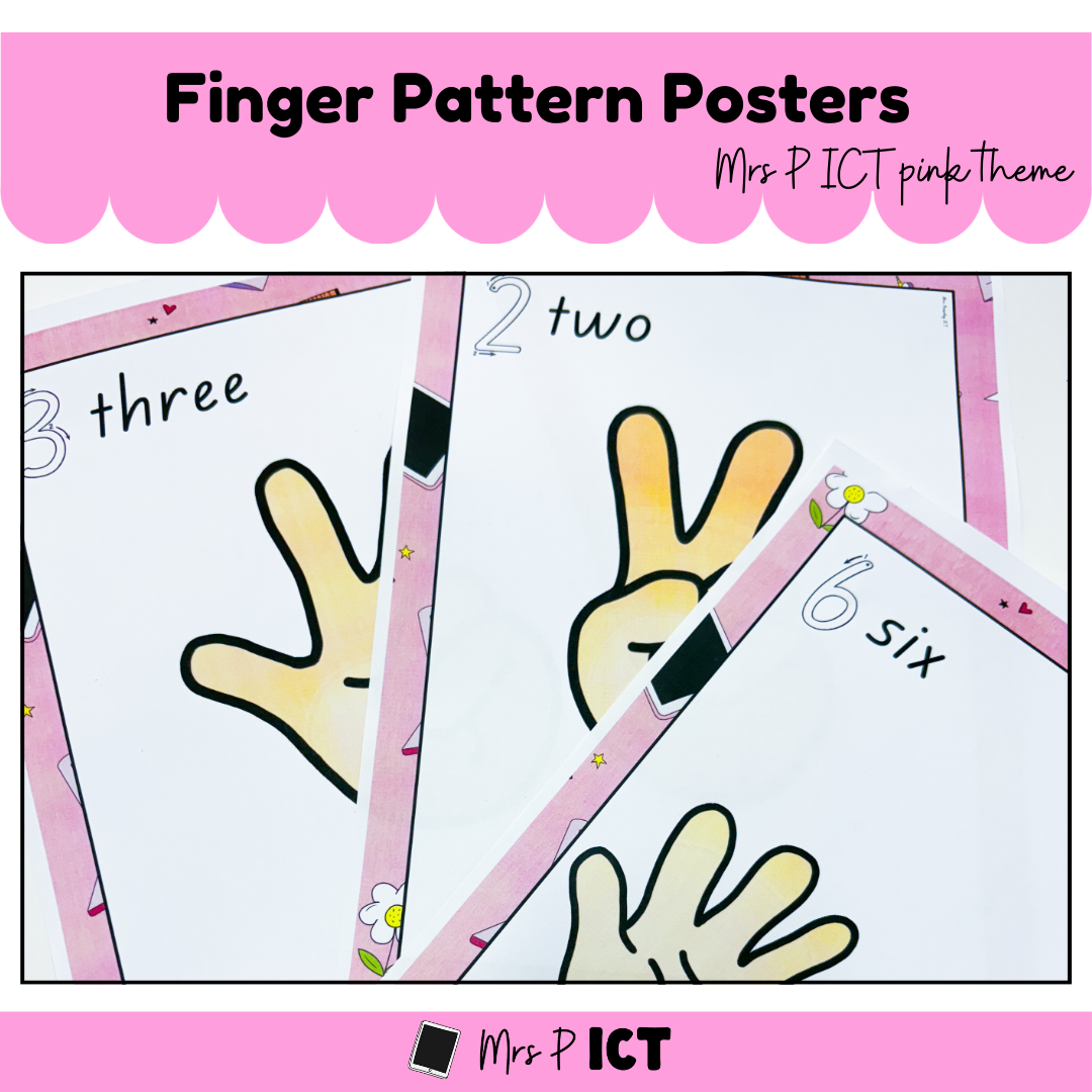 Cut Finger Pattern Finger pattern posters – Mrs Priestley ICT