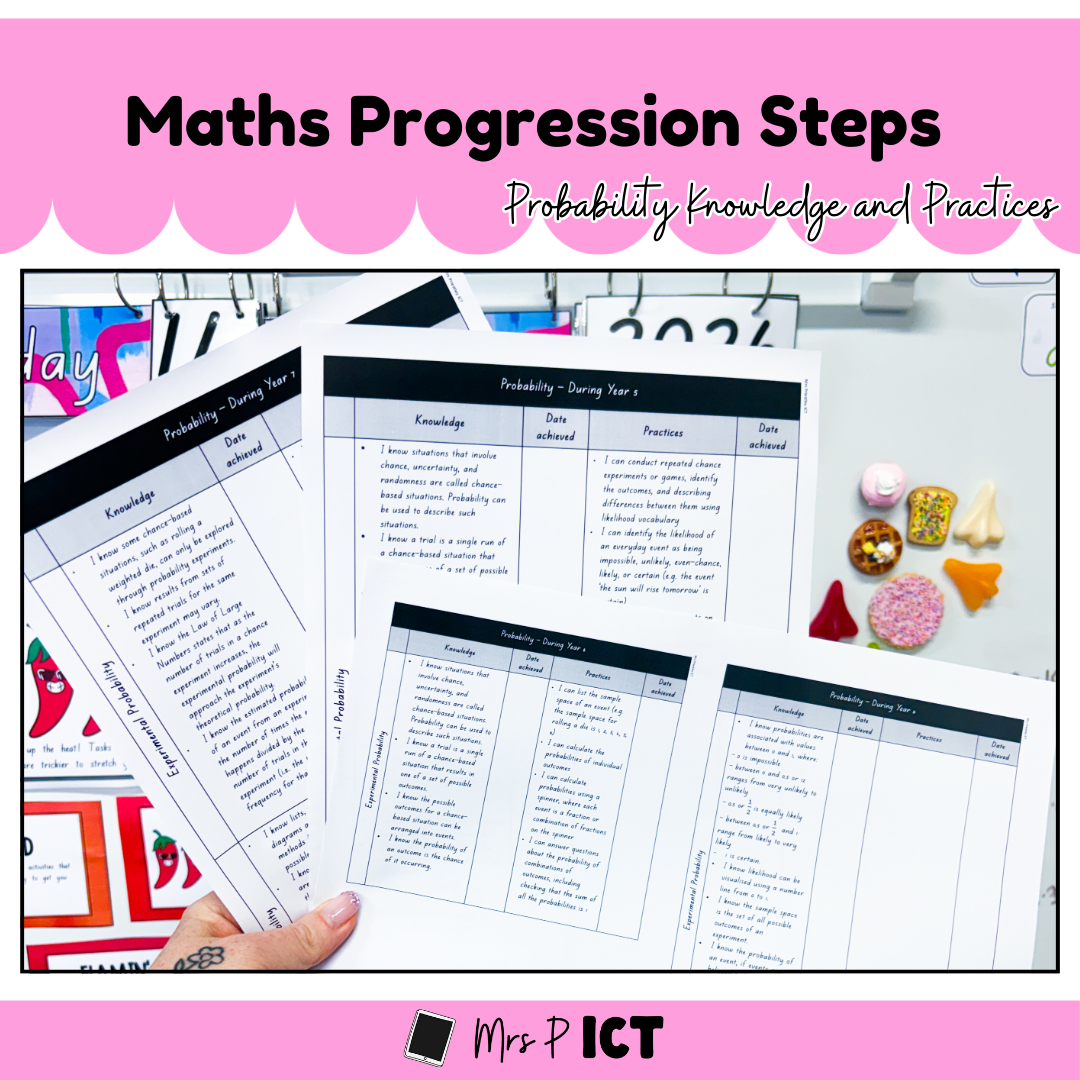 Maths Progression Steps (Probability)