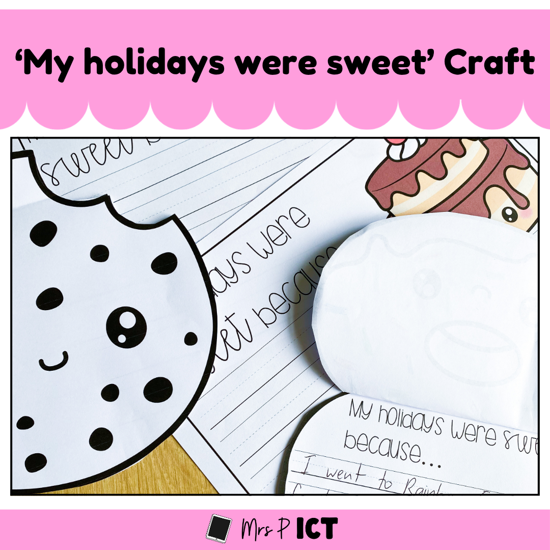 Holiday Recount "My holidays were sweet because..."