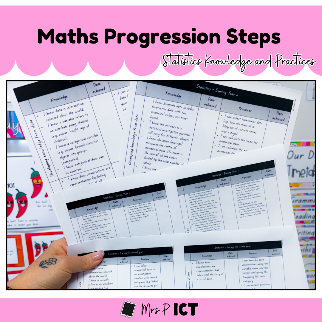 Maths Progression Steps (Statistics)