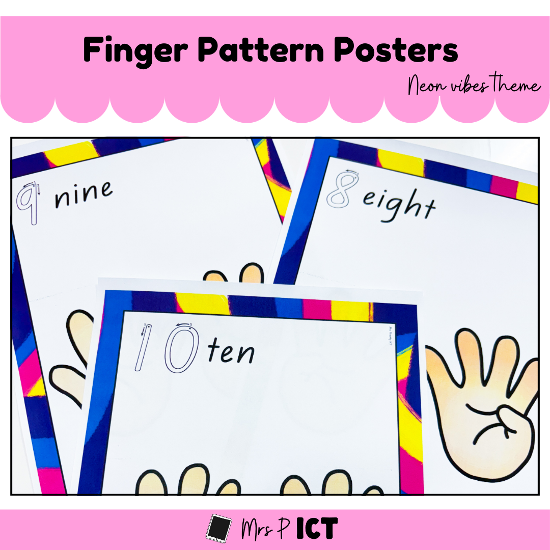 Finger pattern posters