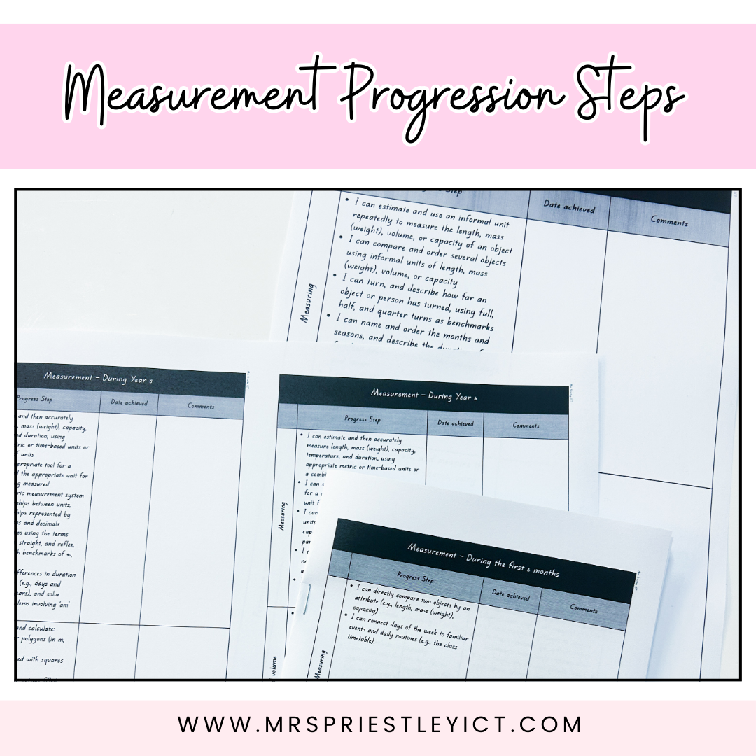 Measurement Progression Steps