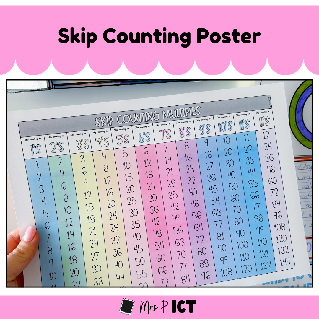 Skip Counting Poster