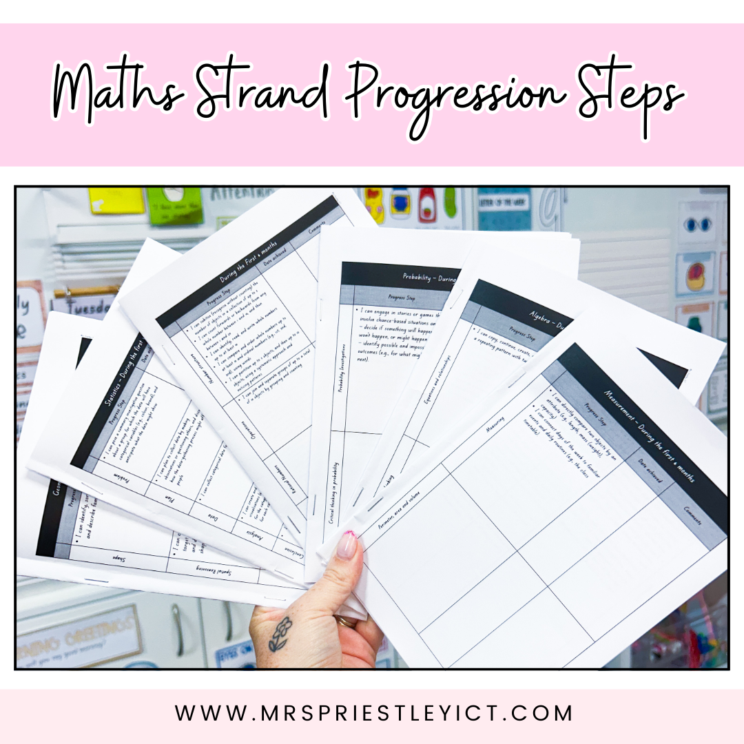 Maths Strand Progression Steps