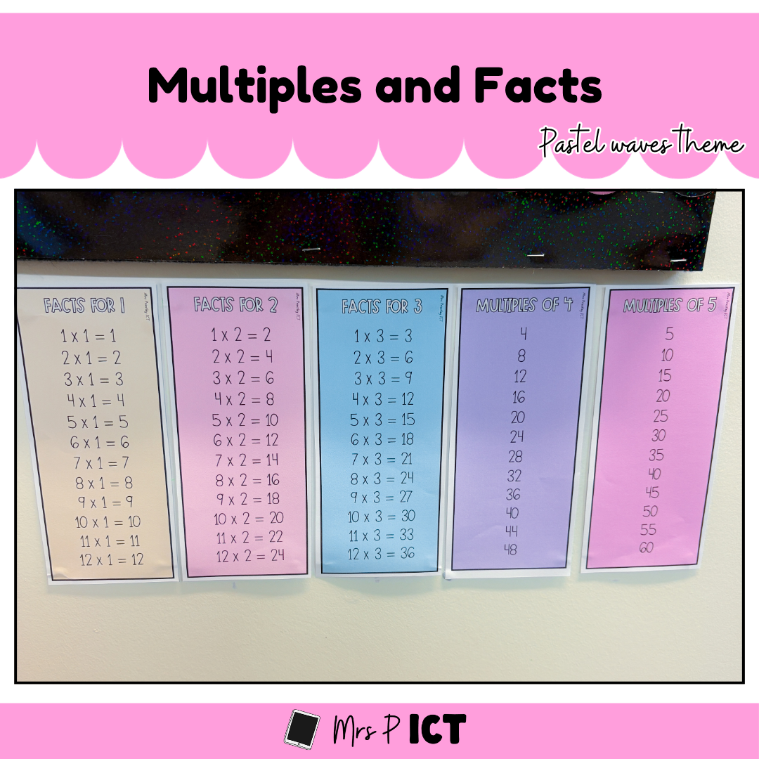 Multiples and facts posters (Pastel waves)