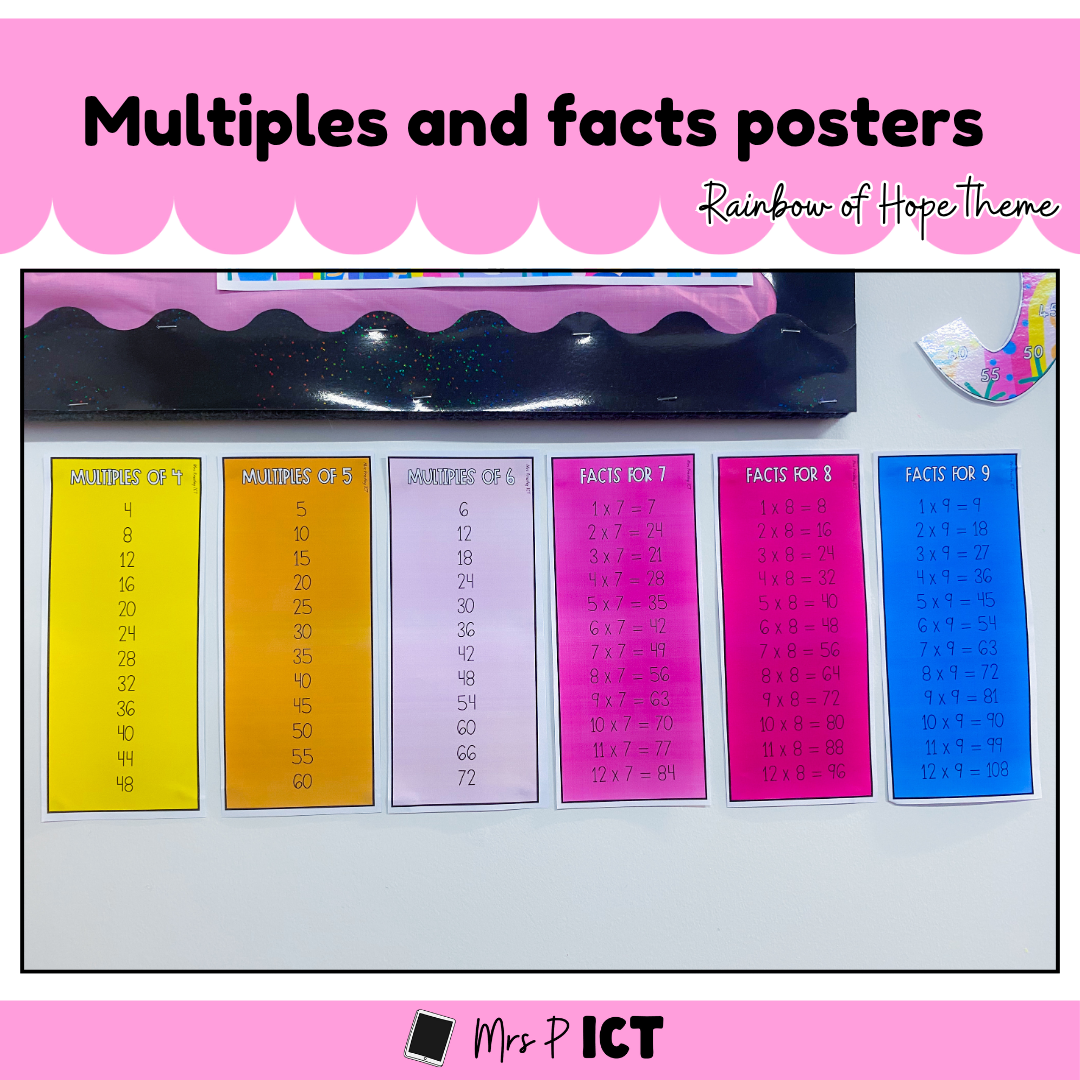 Multiples and facts posters (Rainbow of Hope)
