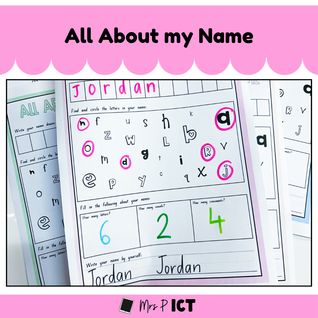 All about my name