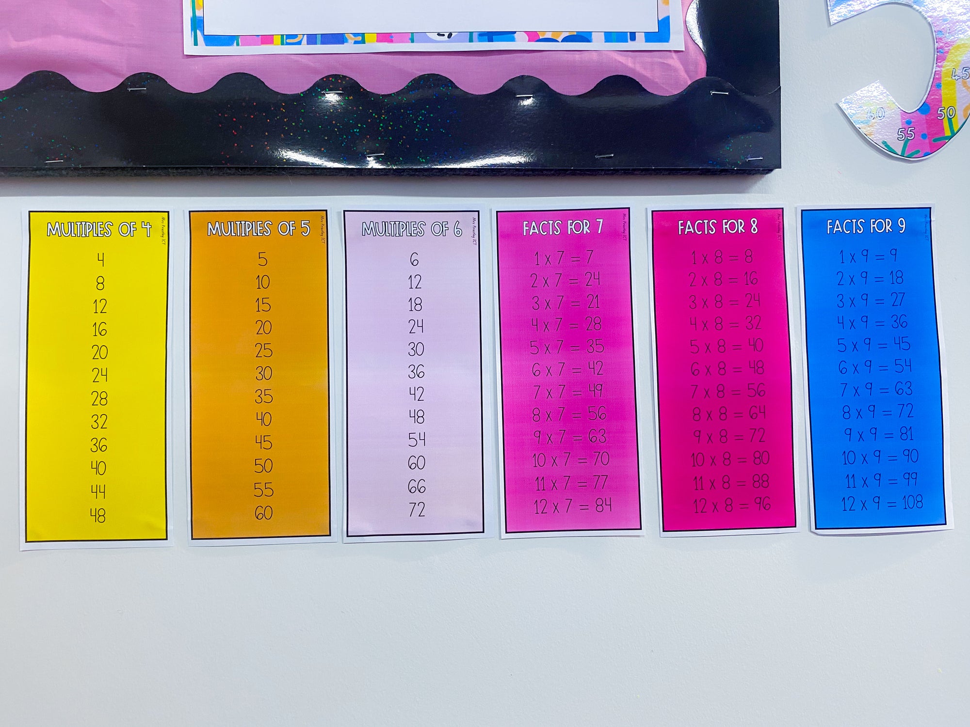 Multiples and facts posters (Rainbow of Hope)