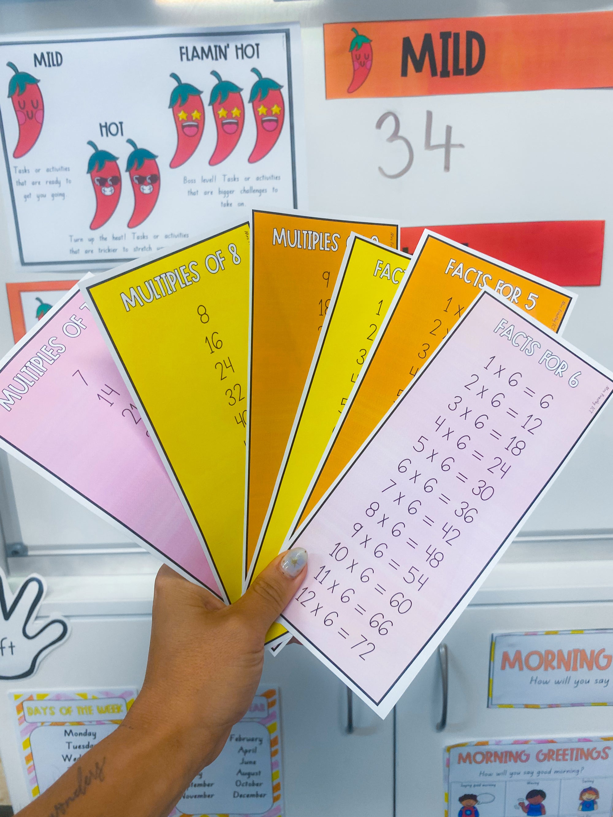 Multiples and facts posters (Summer sherbet)