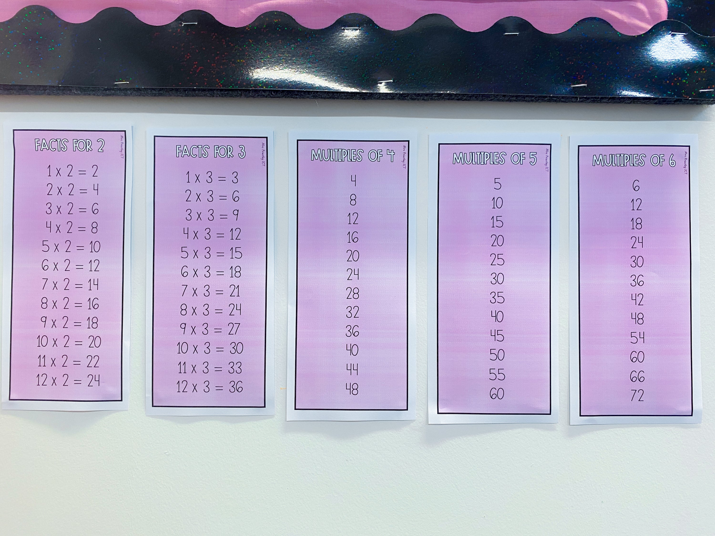 Multiples and facts posters (Purple Fun)